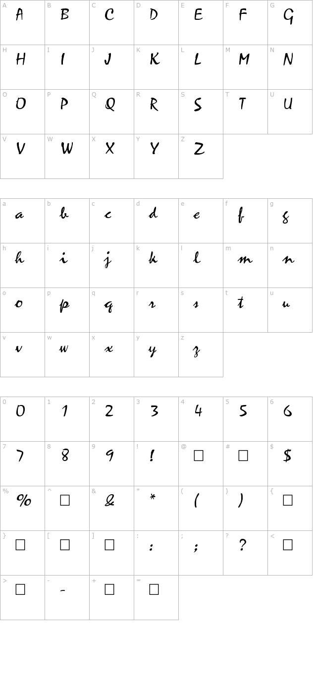 Borealis Regular character map