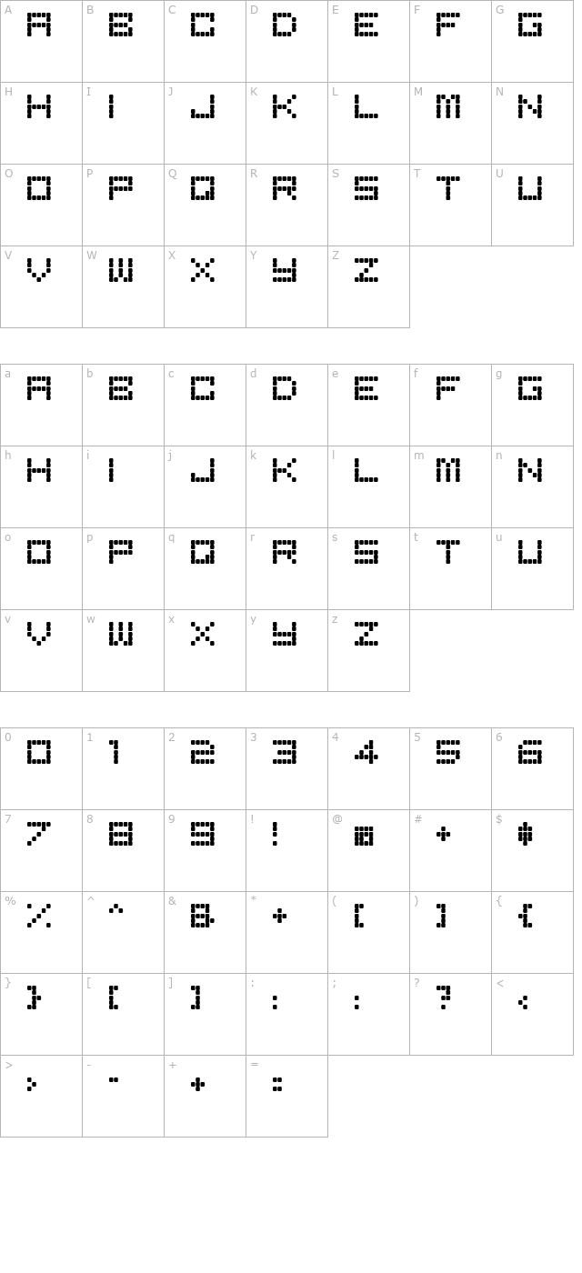 bored character map