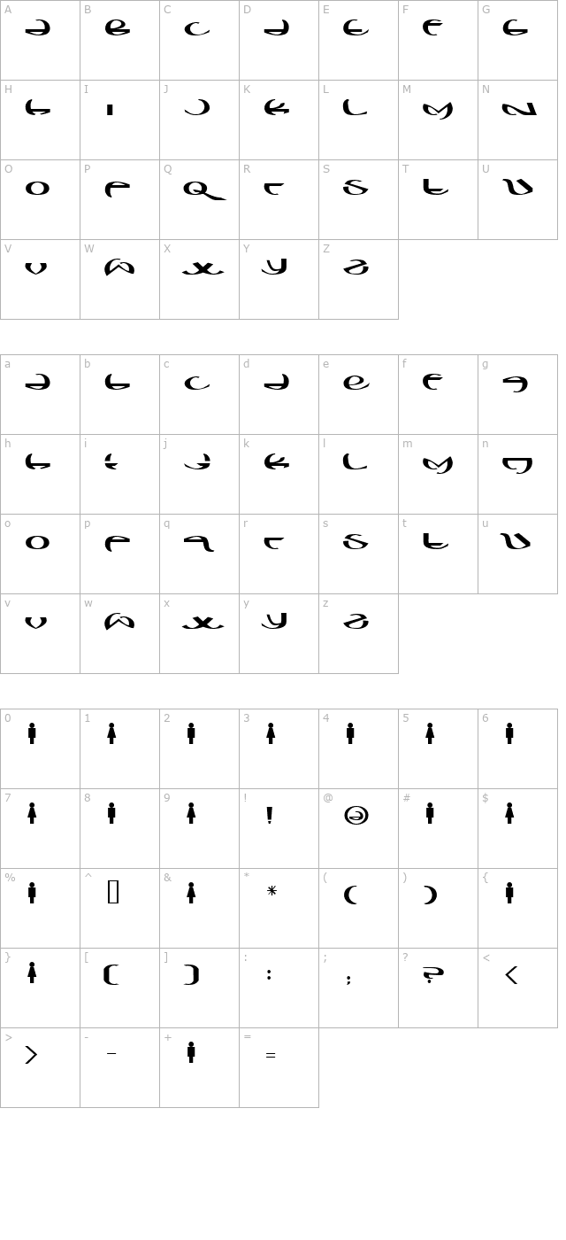 Boredom character map