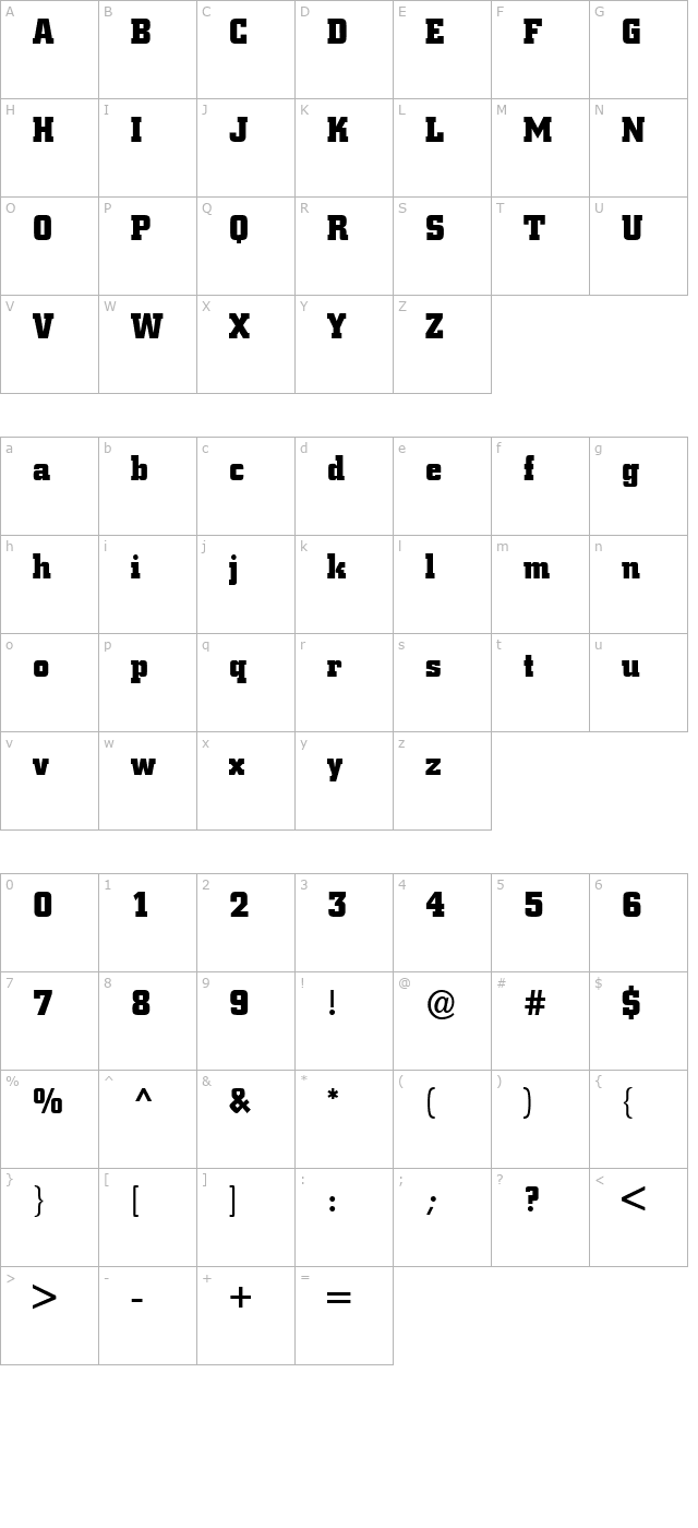 Borghs Normal character map