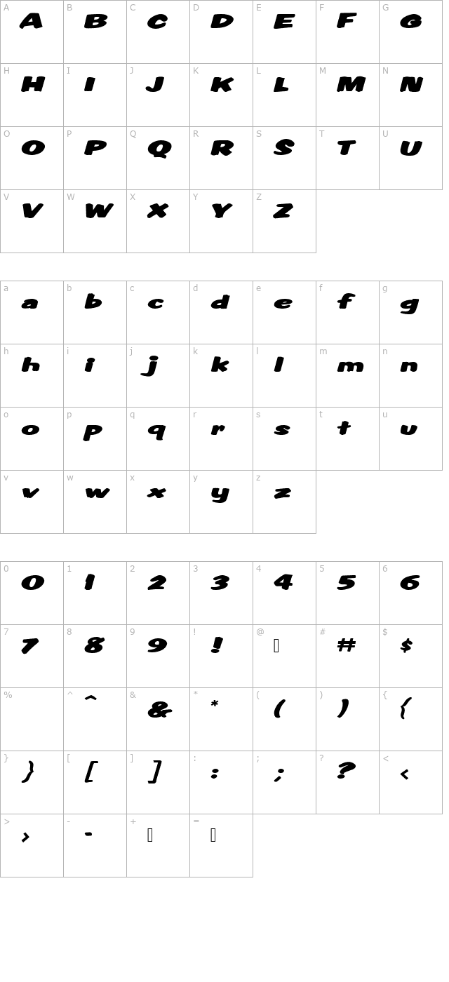 boris character map