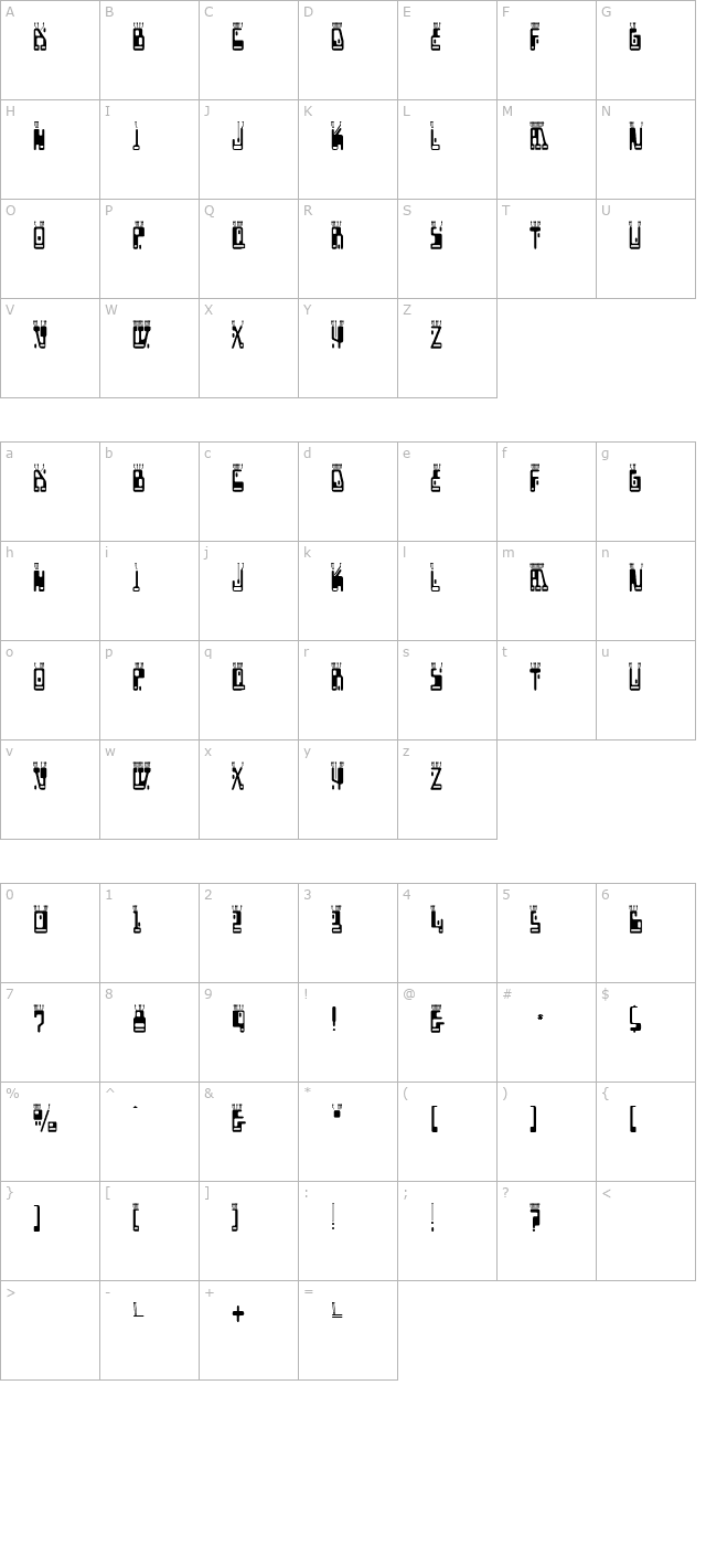 Boron Regular character map