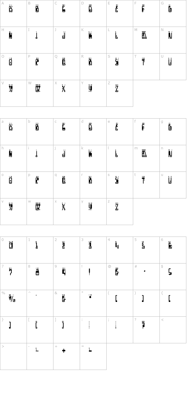 Boron character map