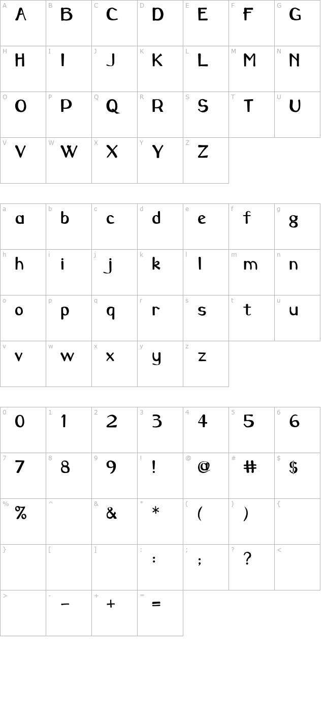 Boroway character map