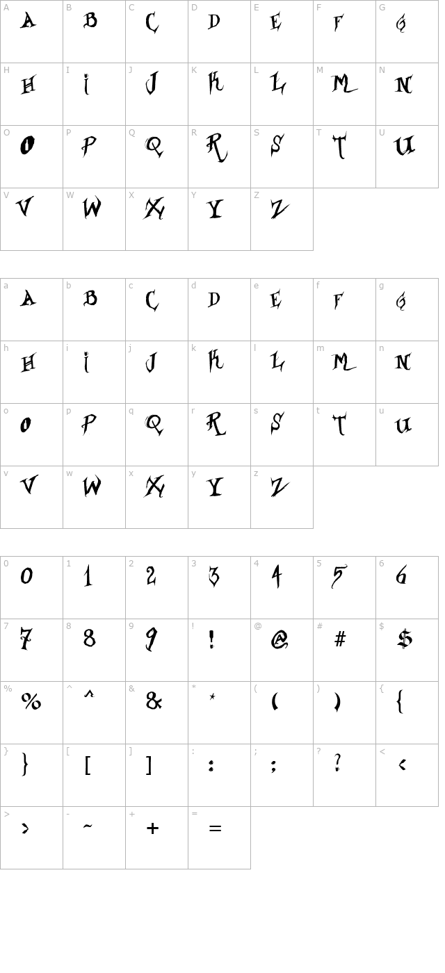 borracho character map