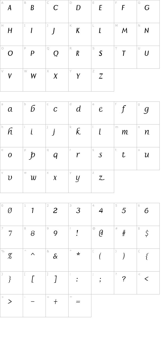 BorrorBoldItalic character map