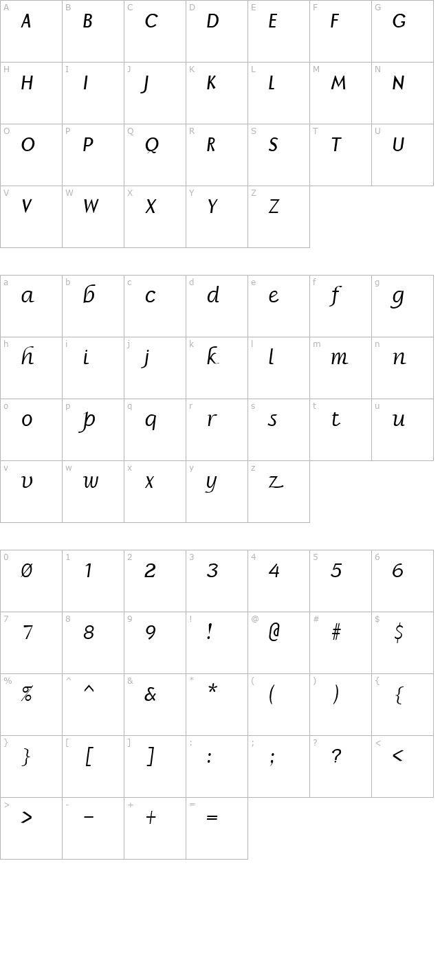 Borzoi Bold Italic character map