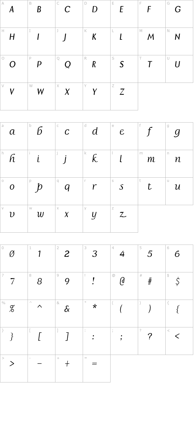 BorzoiBoldItalic character map