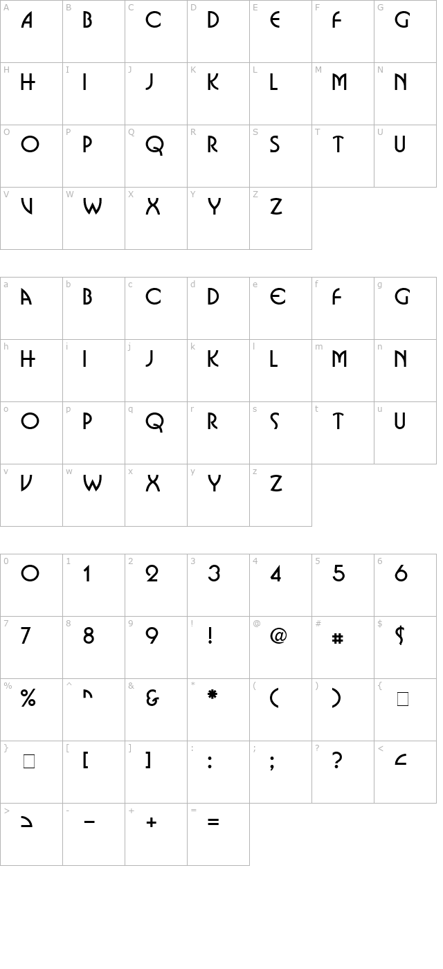 Bosanova character map