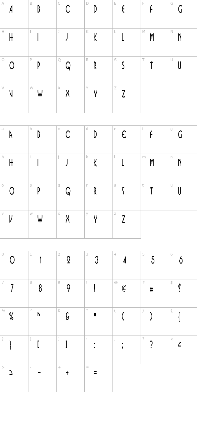 bosnia-d-normal character map