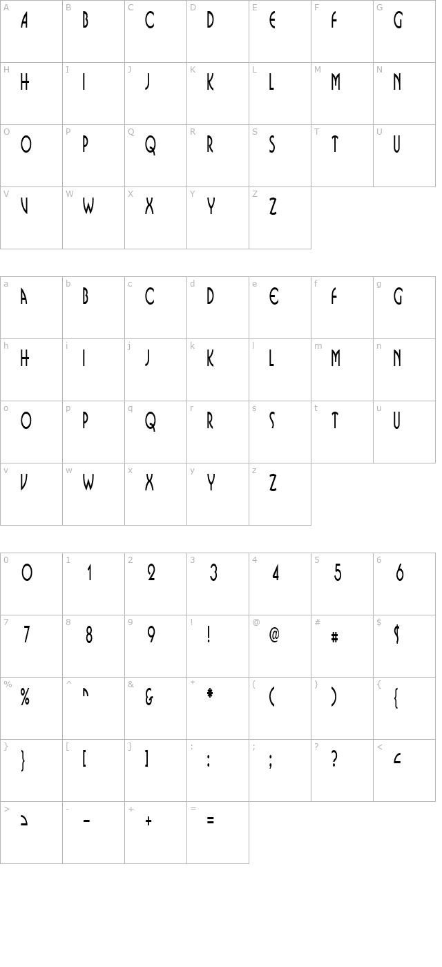 bosnia-normal character map