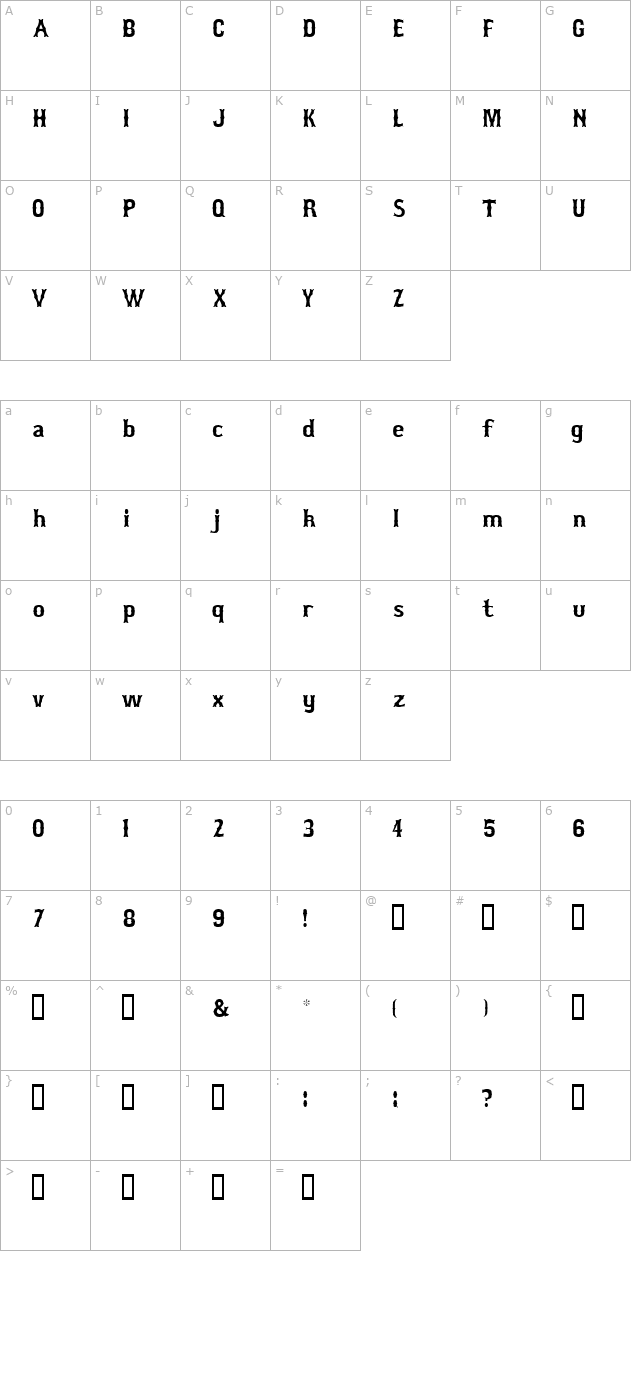 Bosox character map