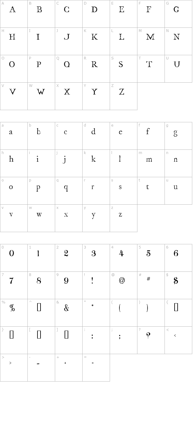 boswell character map