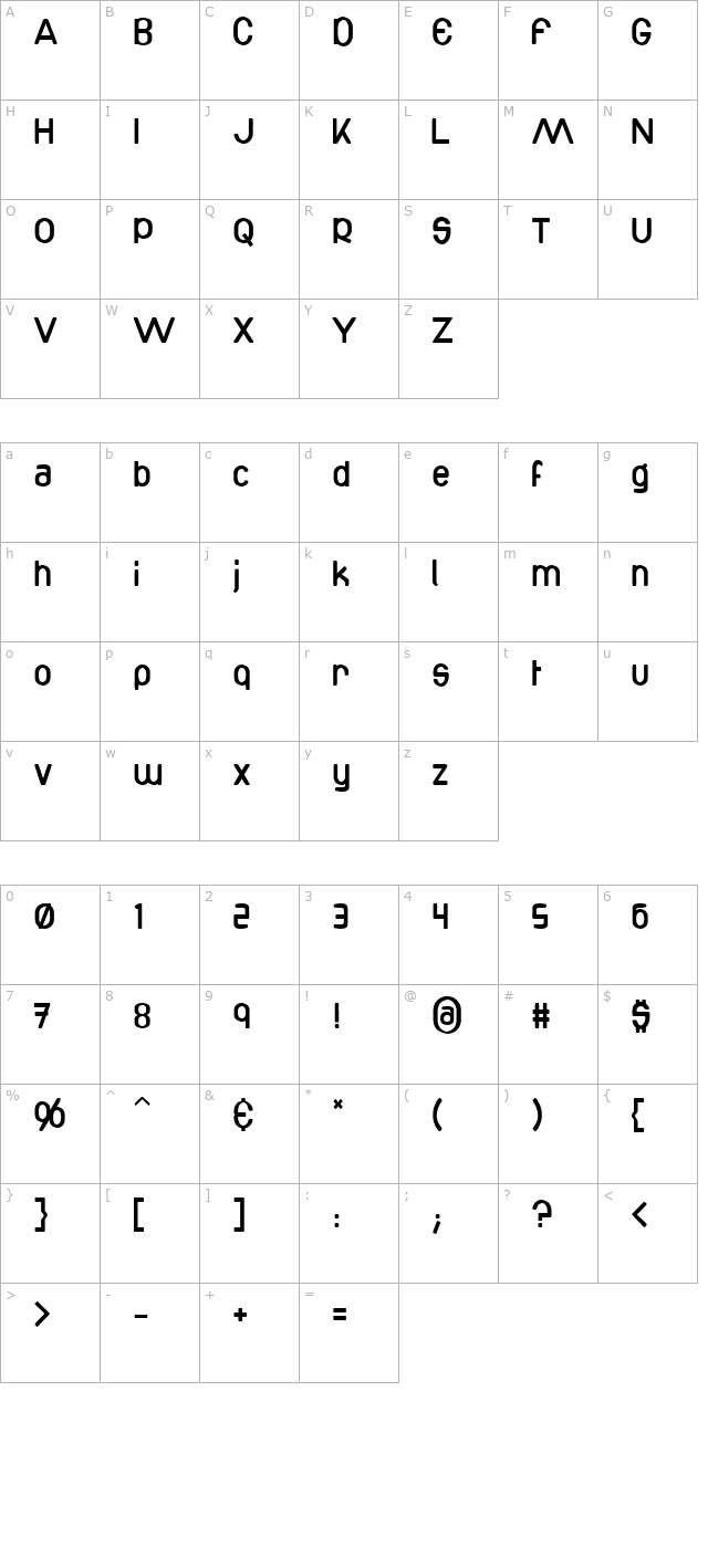 bottix character map