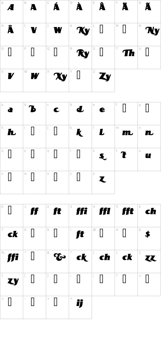 BottleKaps Profi CondItalic character map