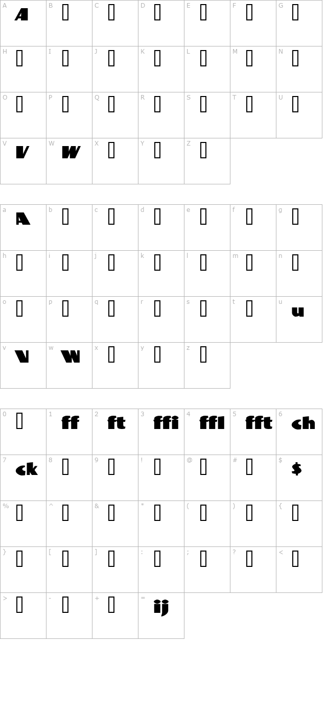 BottleKaps Profi Expanded character map