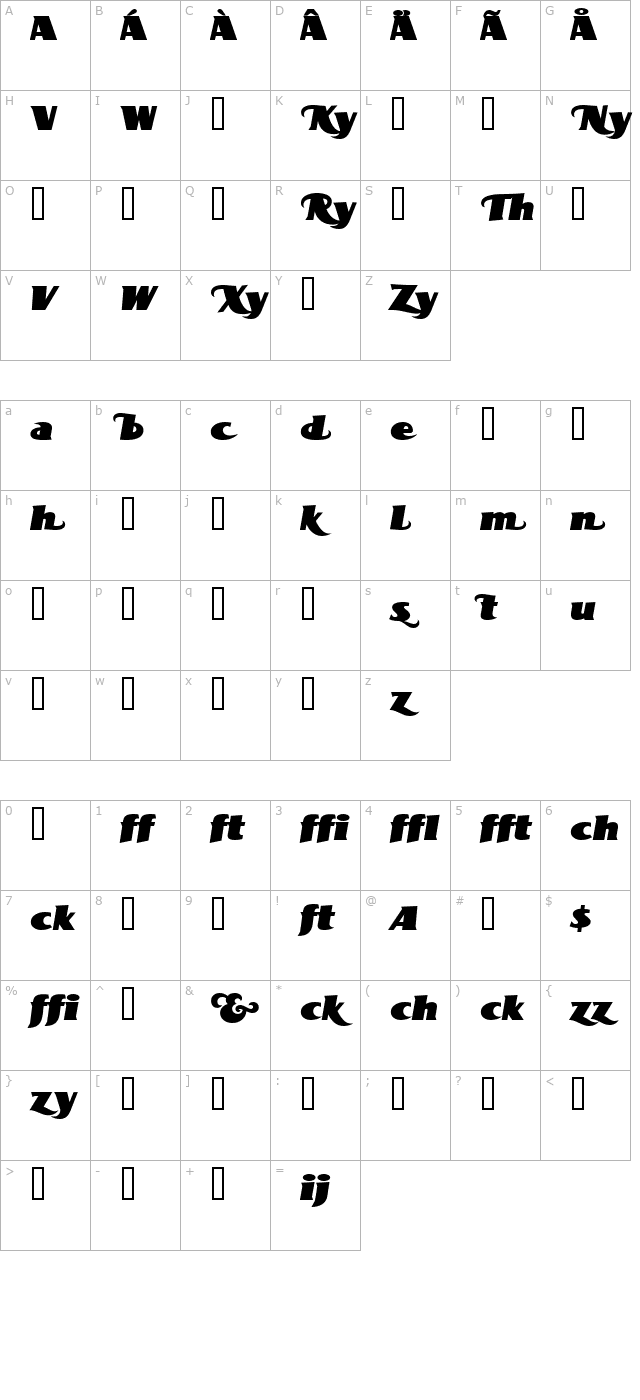 BottleKaps Profi ExpItalic character map