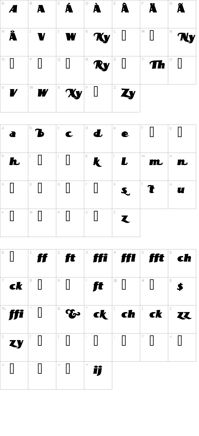 bottlekaps-profi-italic character map