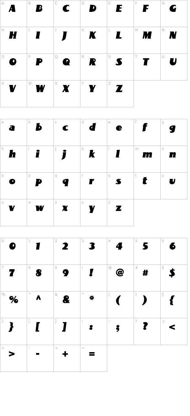 BottleKaps S CondItalic character map