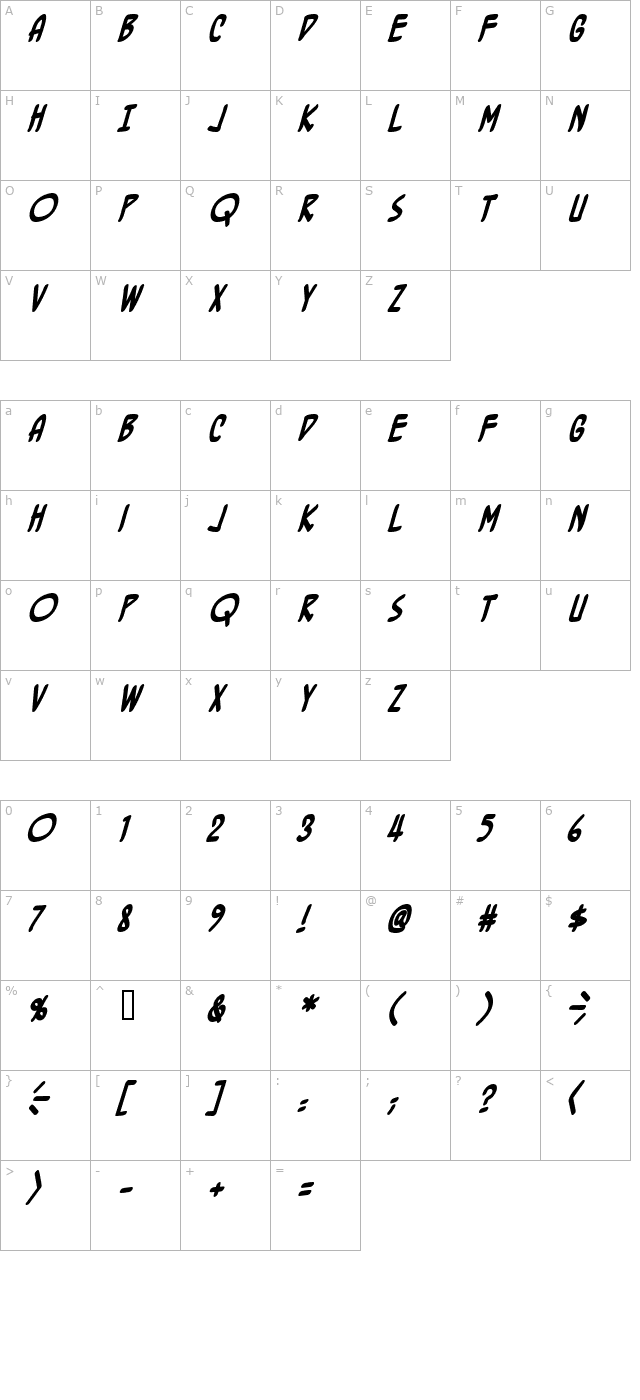 BottleRocket BB Bold character map