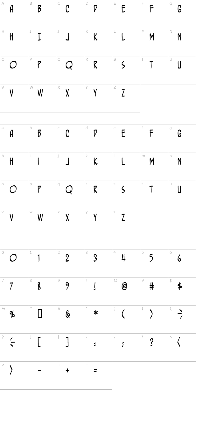 BottleRocket BB character map