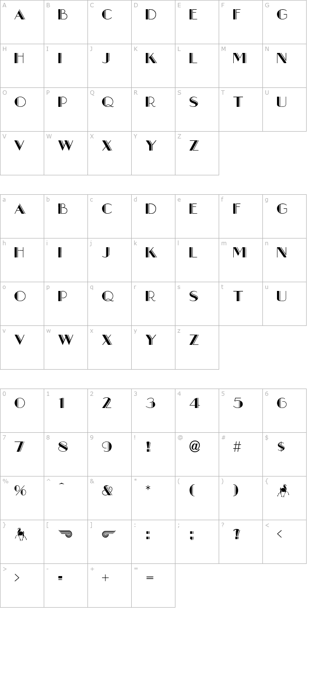 boulmich character map