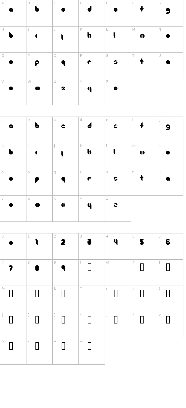 Bouncer character map