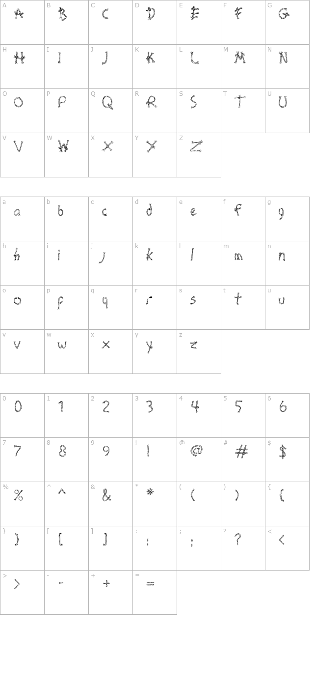 Bound AOE character map