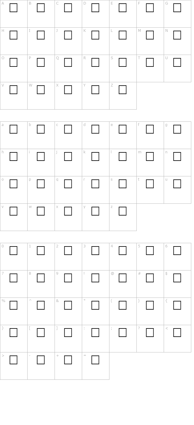 BOUNDS Regular character map