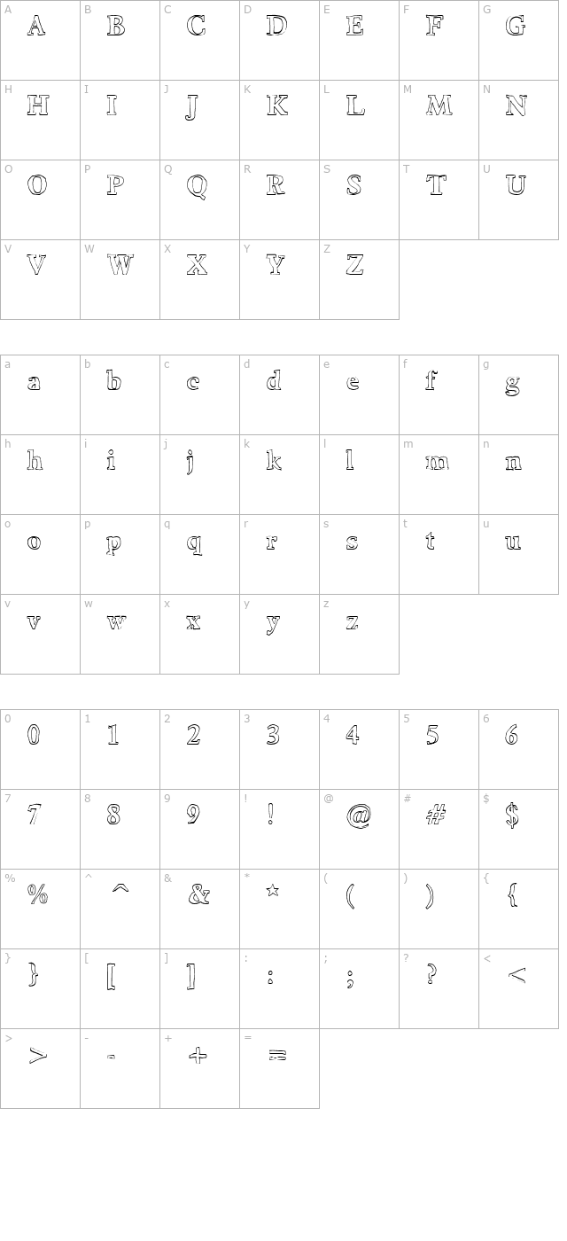 bounty character map