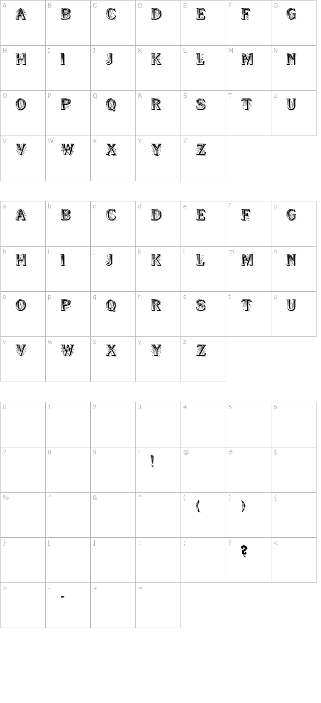 boutiquedisplaycaps character map