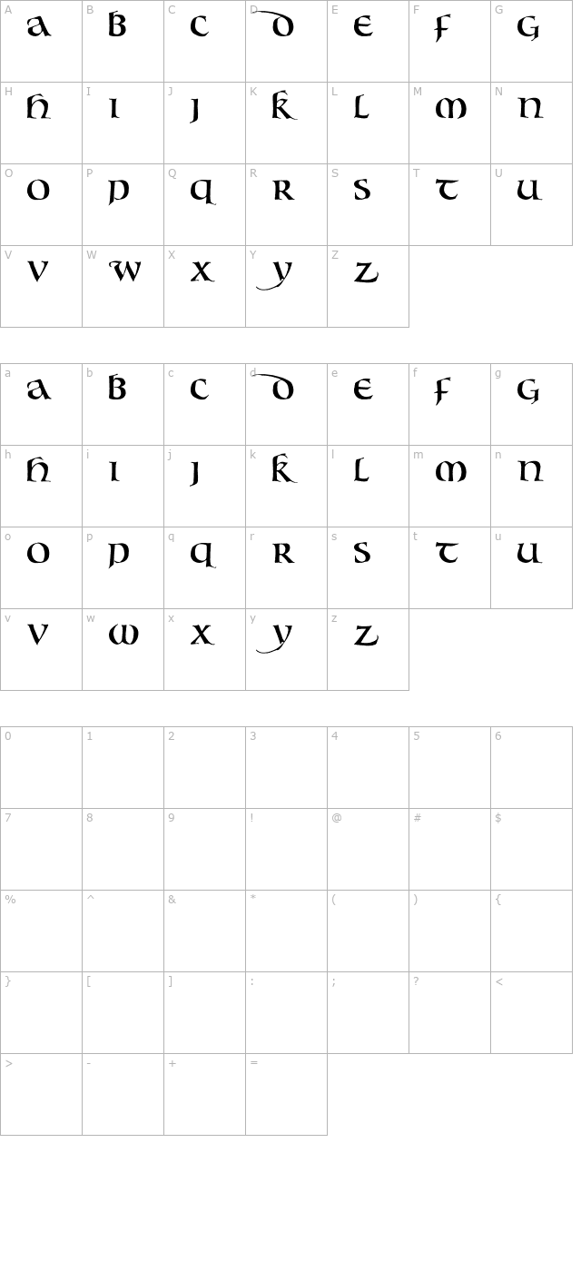 Bouwsma Uncial character map