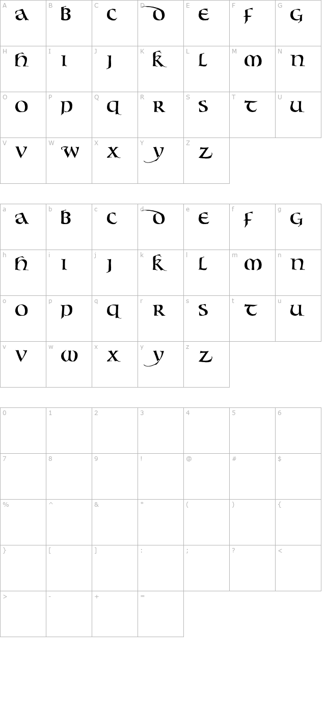 bouwsma-uncial character map