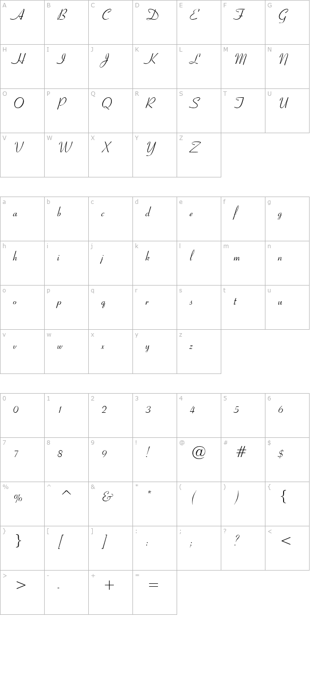 Bow Normal character map