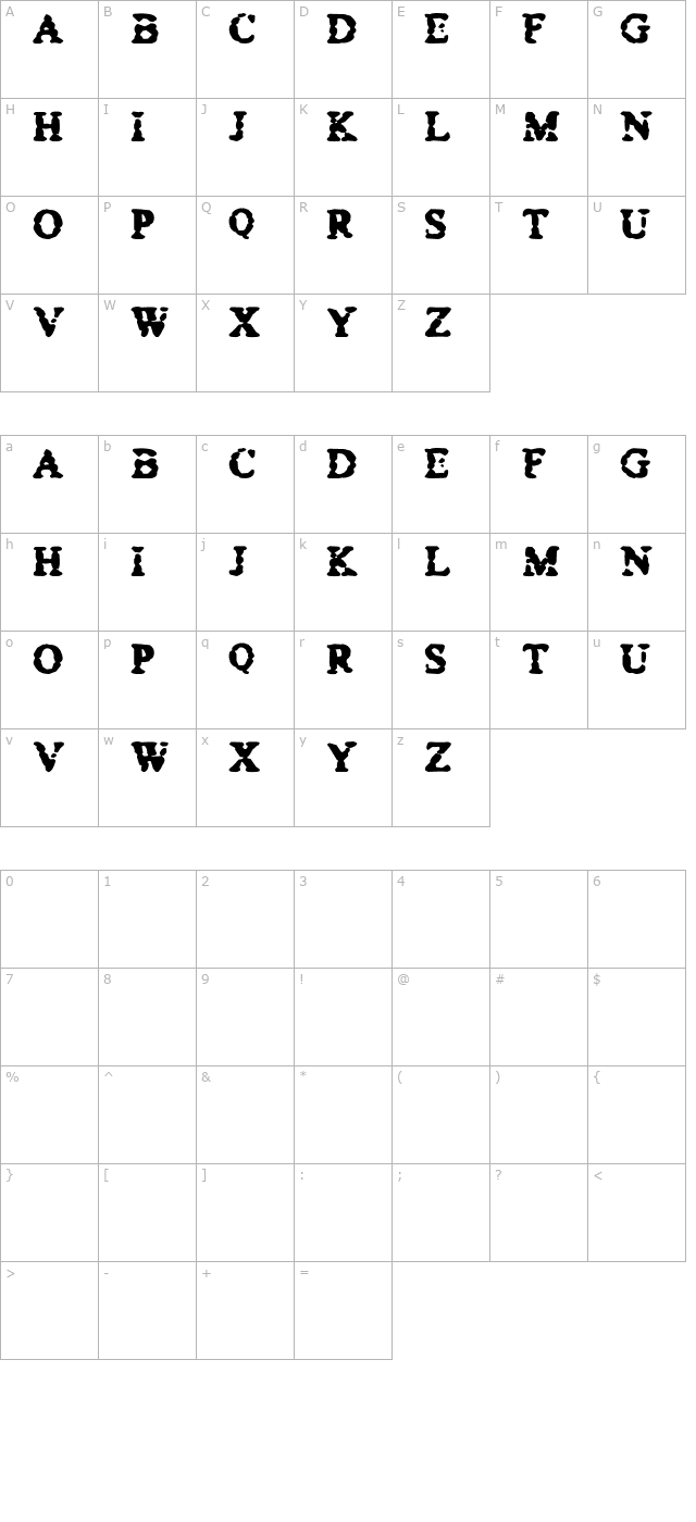 bowel-trouble character map