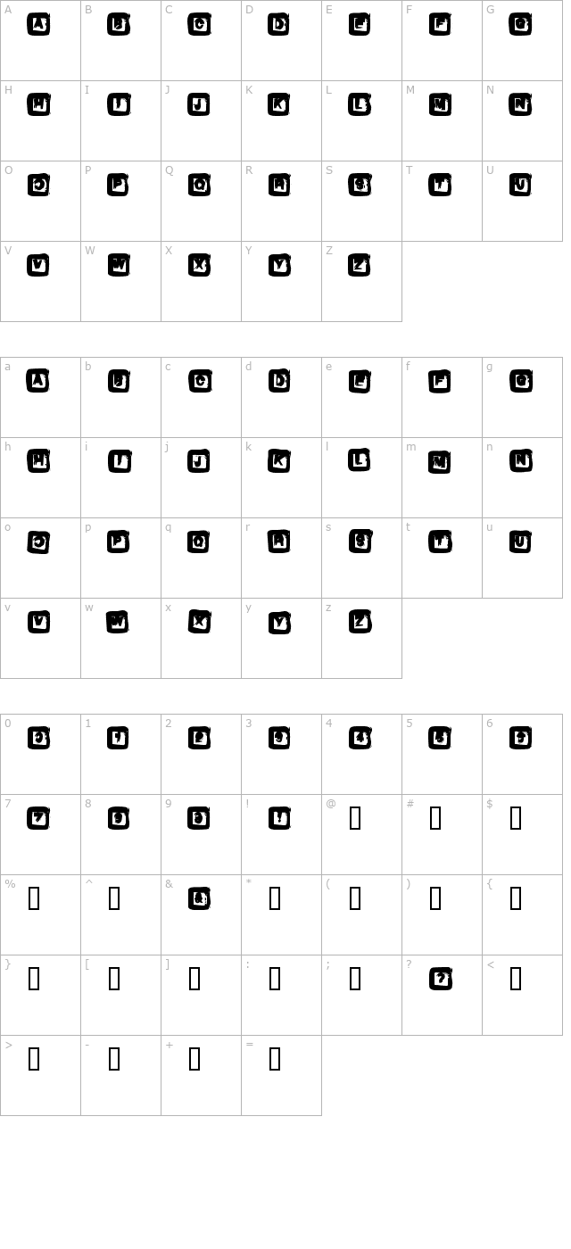 Box character map