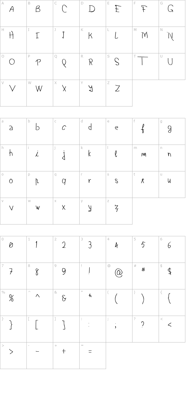 Boyscout character map