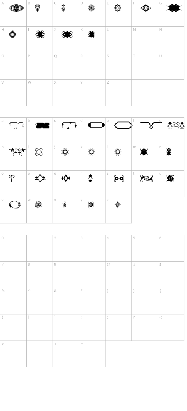 BR Odd Assortment 1 character map