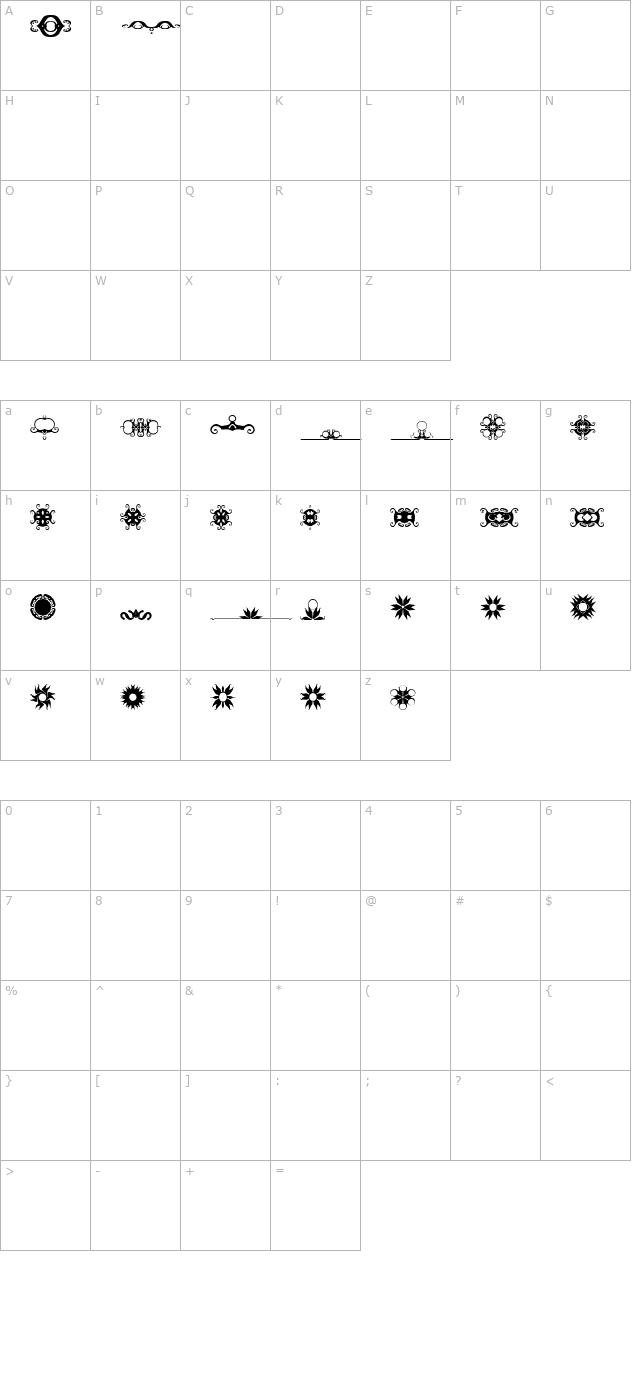 br-turkles-revenge character map