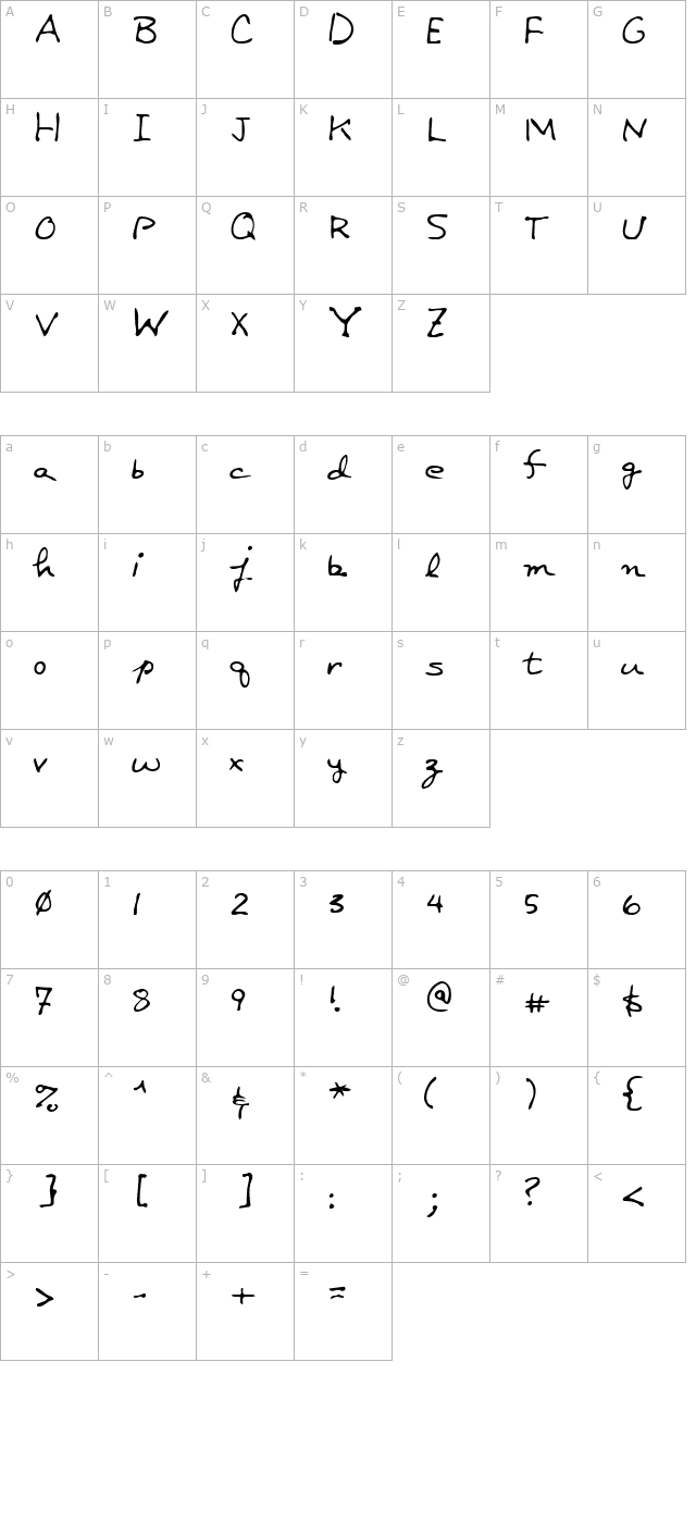 Brad Regular character map