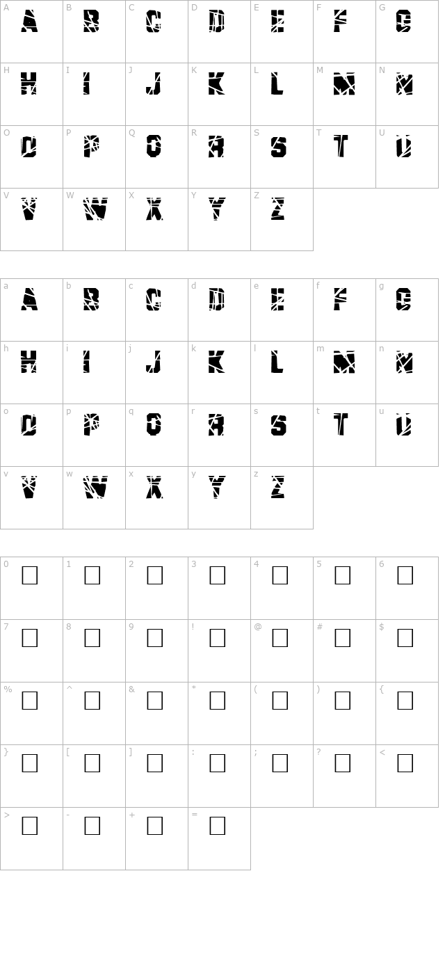 brad character map