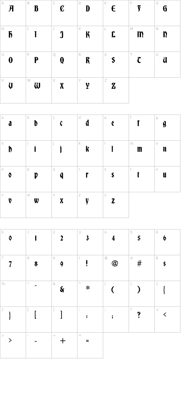 Bradley-Regular character map