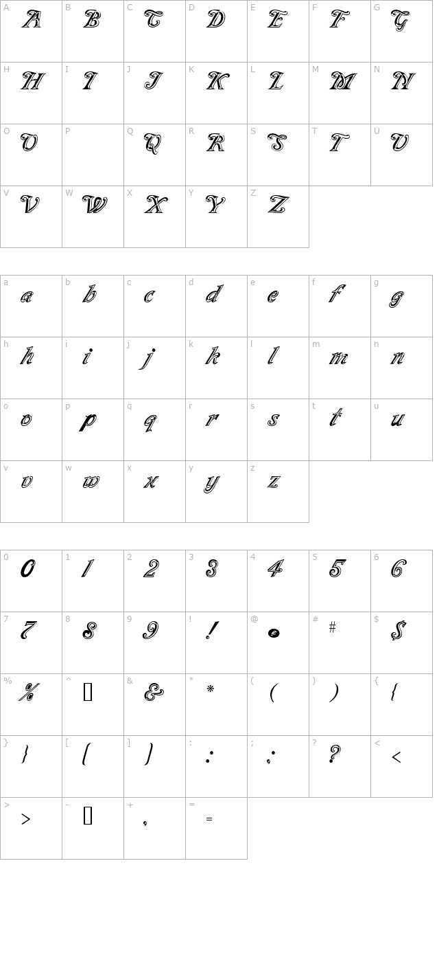 braeburnscriptfacetsssk character map