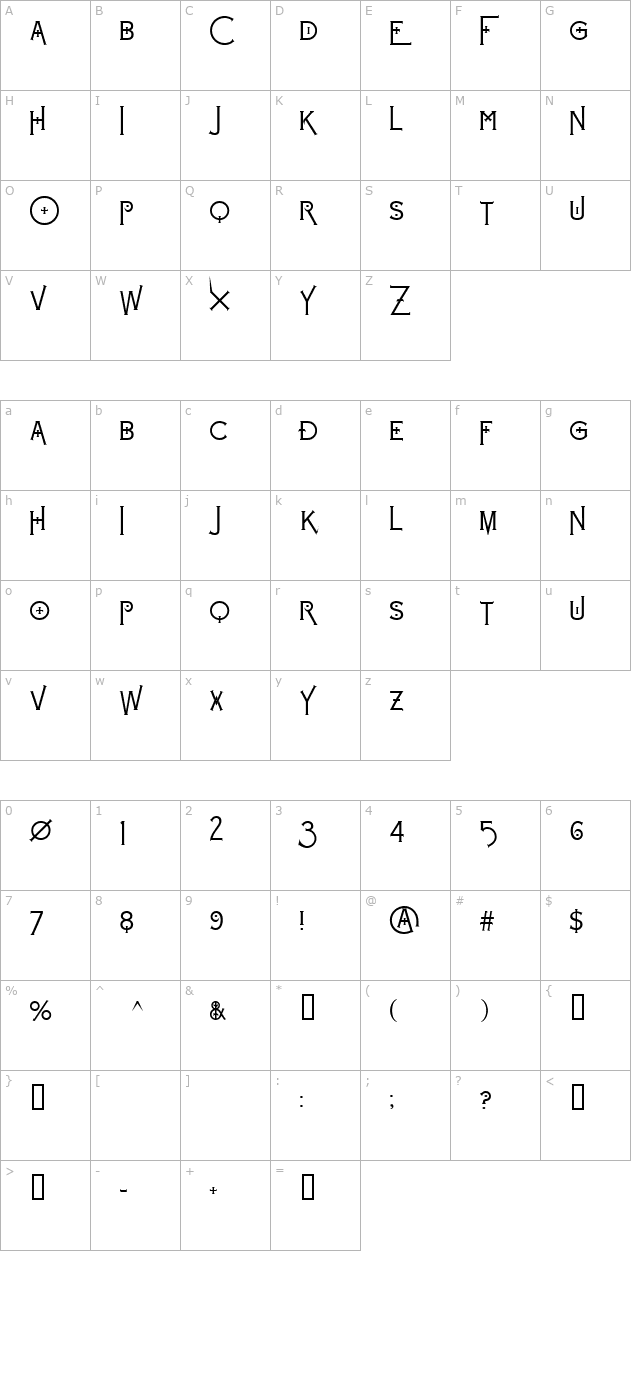 brahn-mufun character map