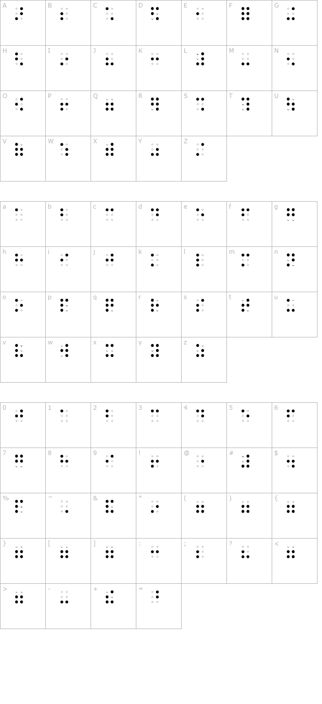 braille-aoe character map