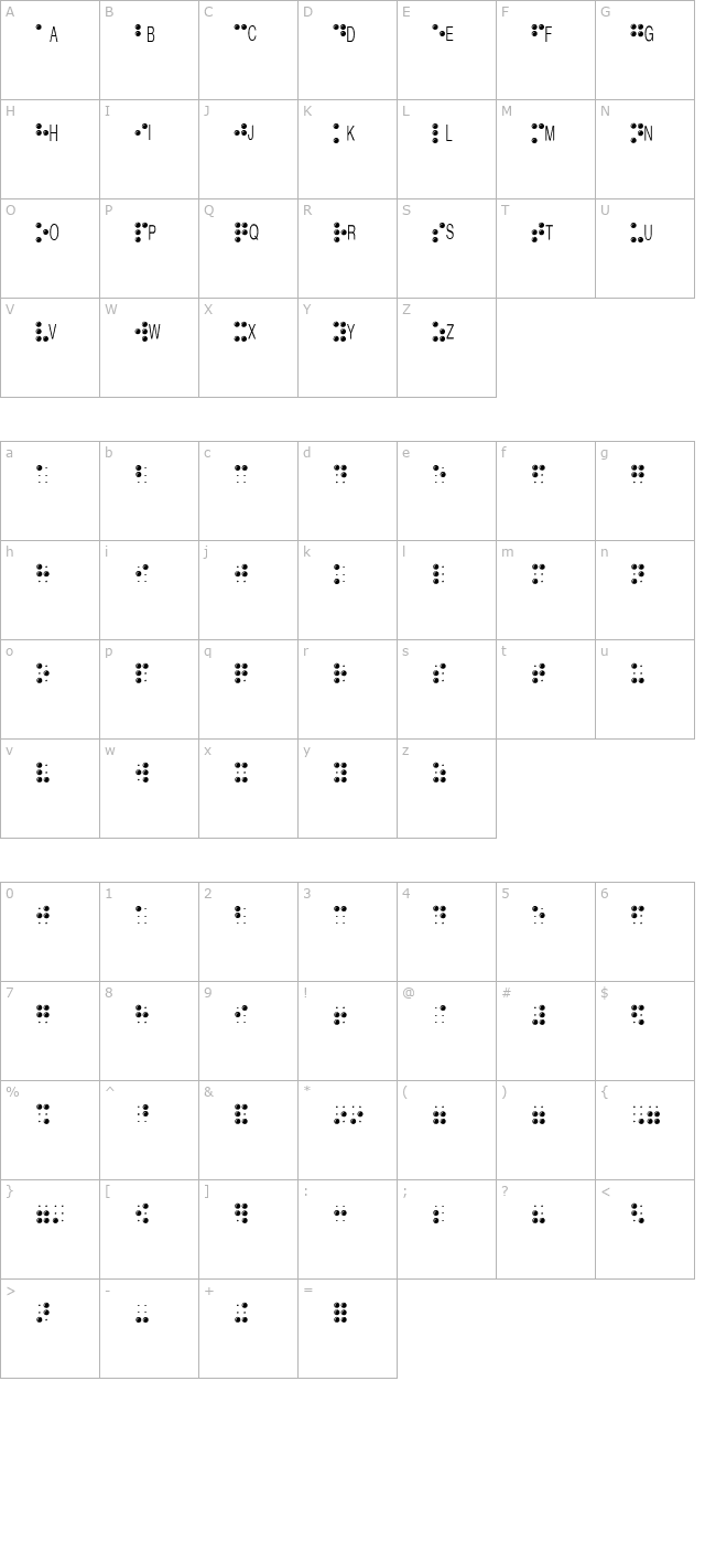 BrailleAlpha character map