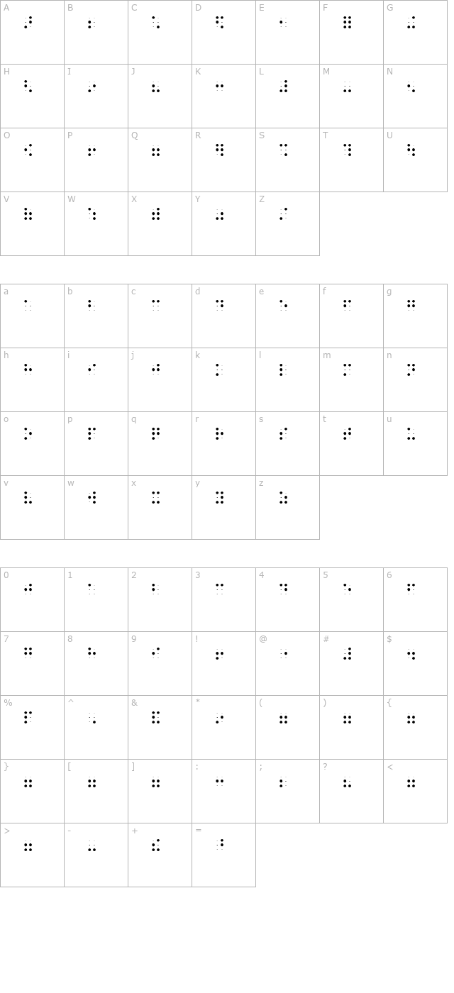 BrailleHC character map