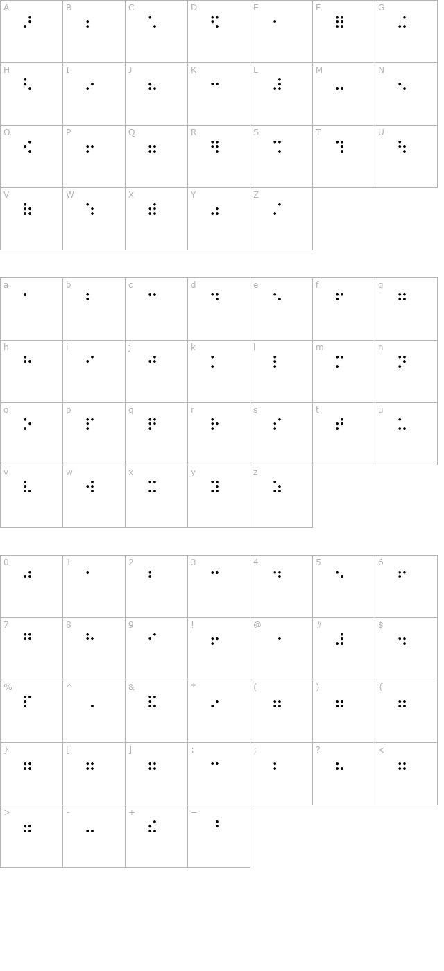 BraillePlainHC character map