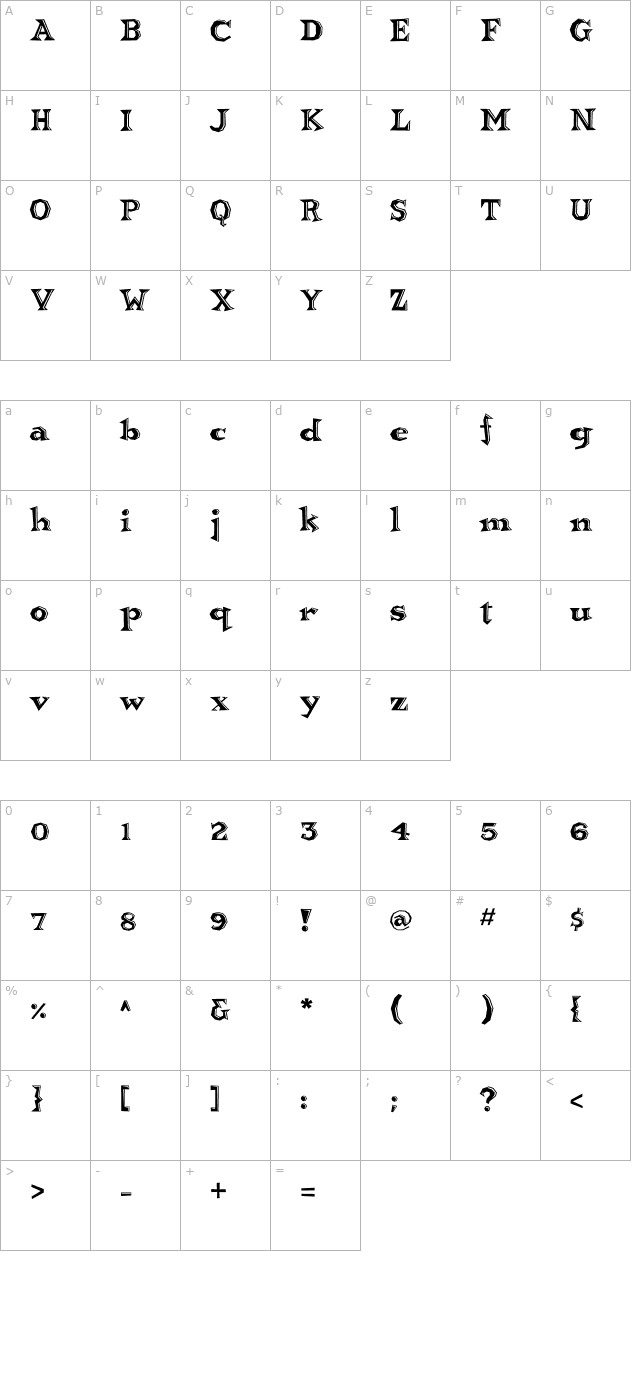 Brainhead character map