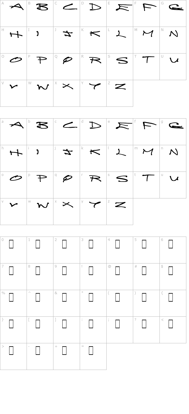 Brainless Thoughts character map